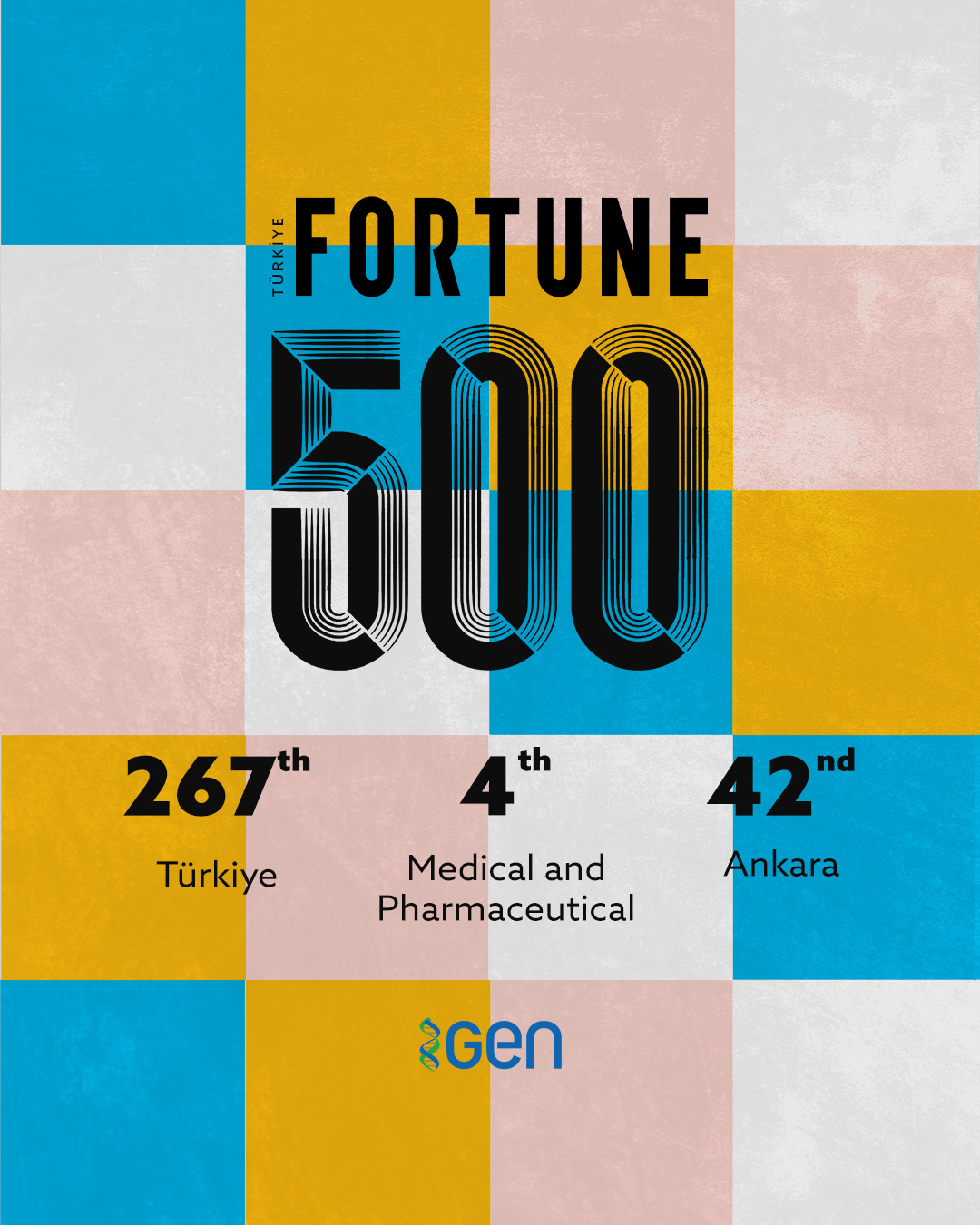 GEN Once Again on the Fortune 500 Türkiye List!