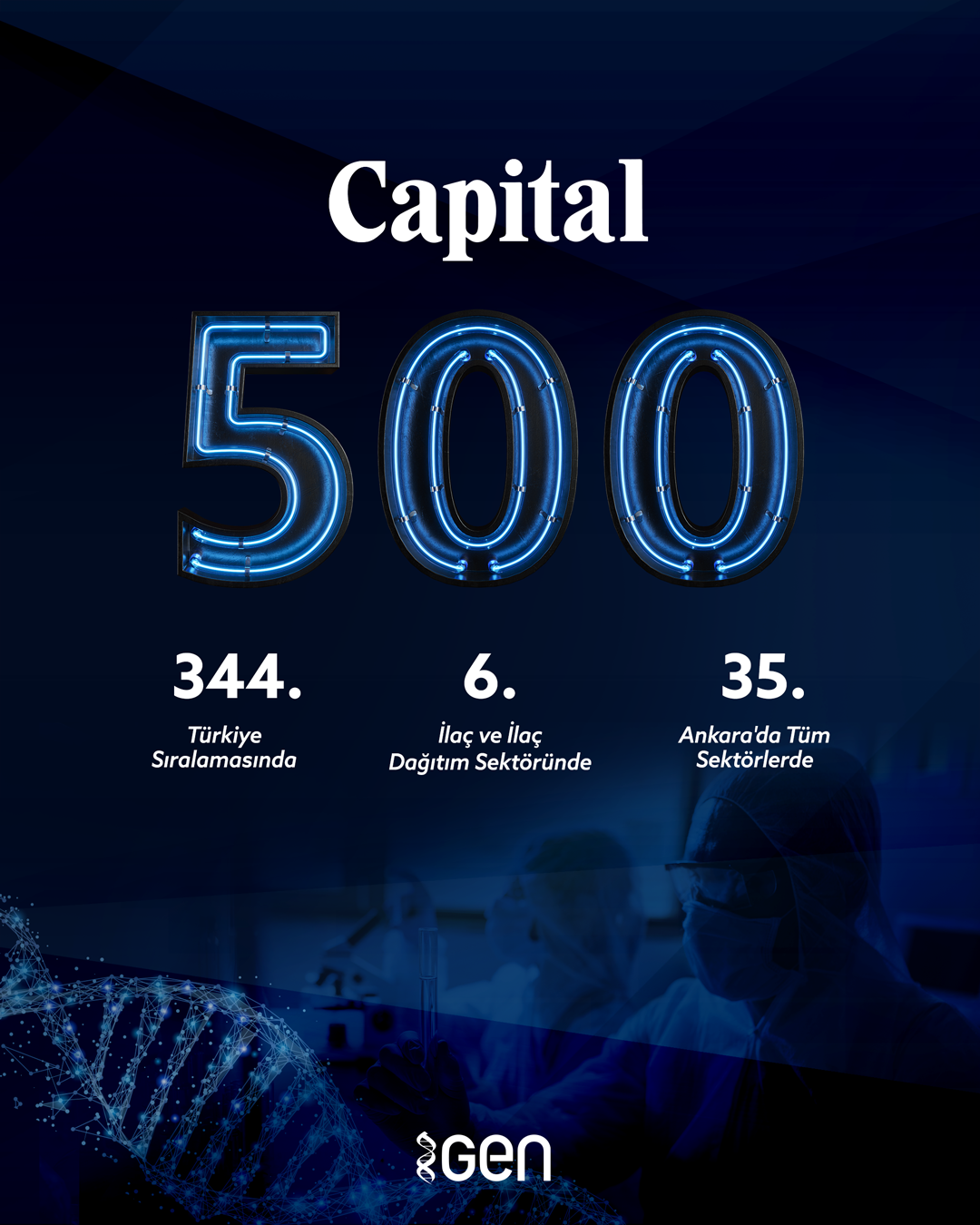 GEN, Capital 500 Listesinde!