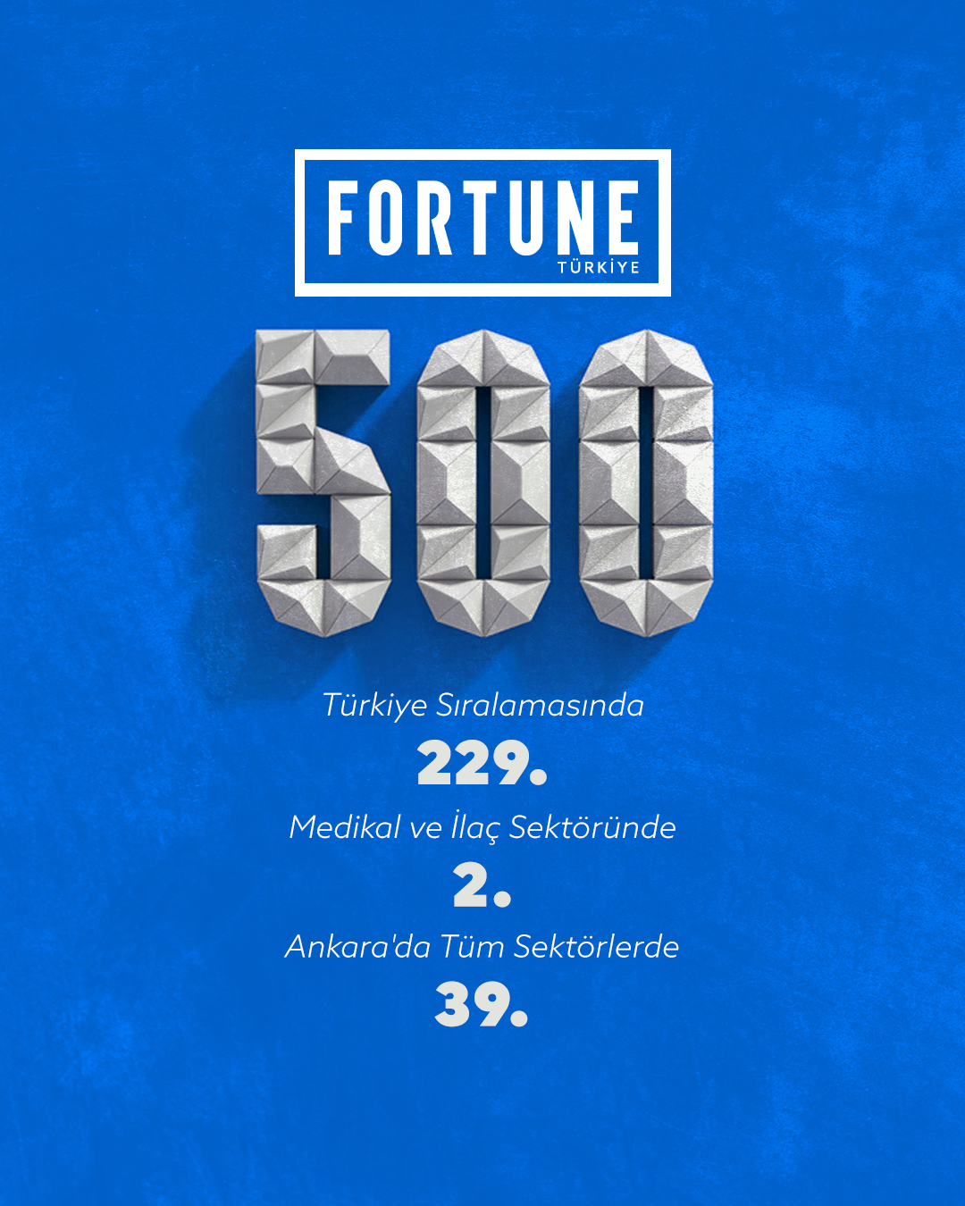 GEN Fortune 500 Listesi’nde!