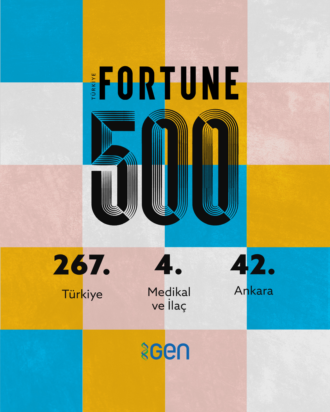 GEN Bir Kez Daha Fortune 500 Türkiye Listesi’nde!